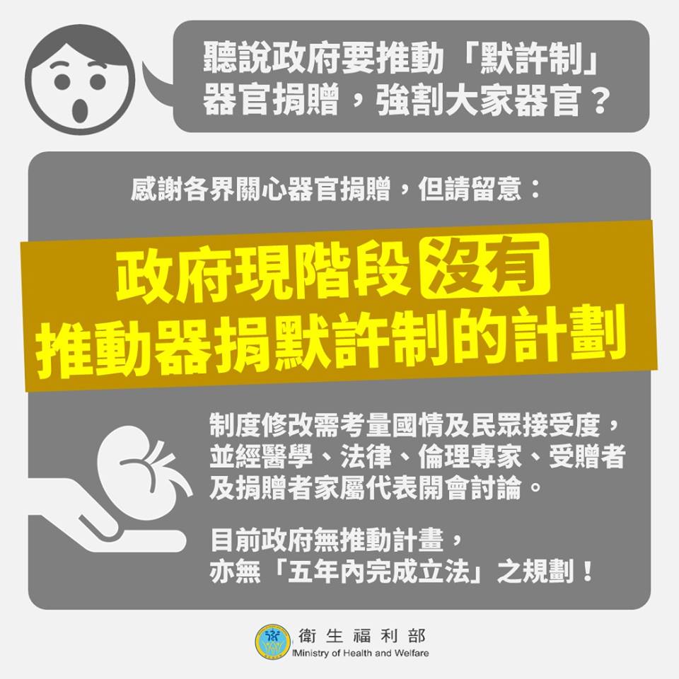 民眾以為政府要推默許制，沒有不同意就視為願意捐贈器官，甚至過世後會被強摘器官，衛生福利部今（19）日澄清。 圖：衛福部/提供