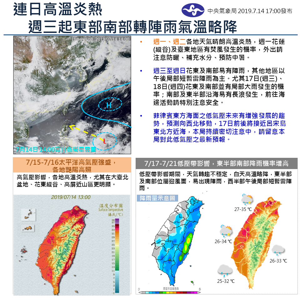 連日高溫炎熱，中央氣象局表示，週三起東部轉俺陣雨氣溫略降 圖：中央氣象局/提供
