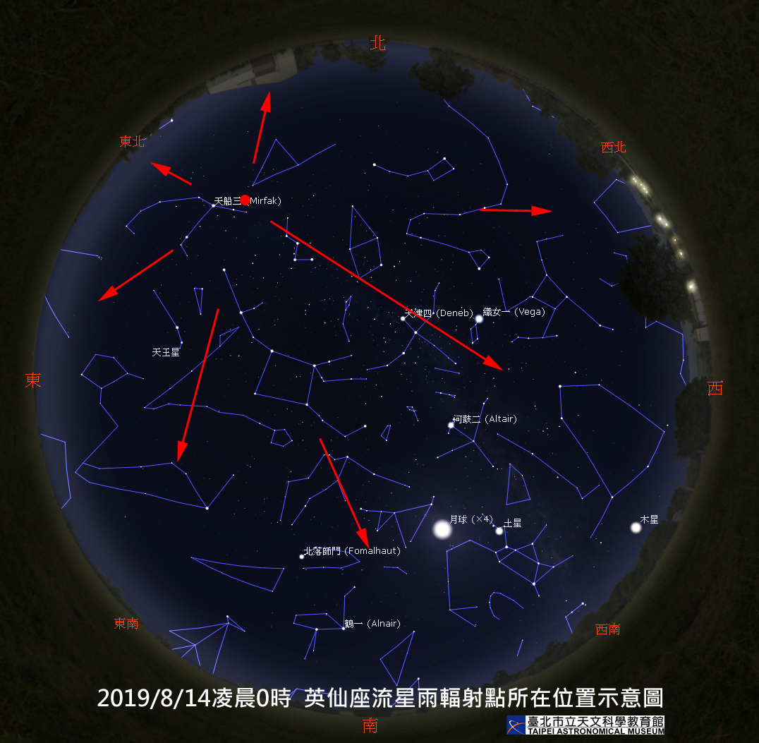 英仙座流星雨是年度三大流星雨之一，今年預測極大期發生在8月13日前後，每小時最高可達110顆左右。 圖：台北市立天文館/提供