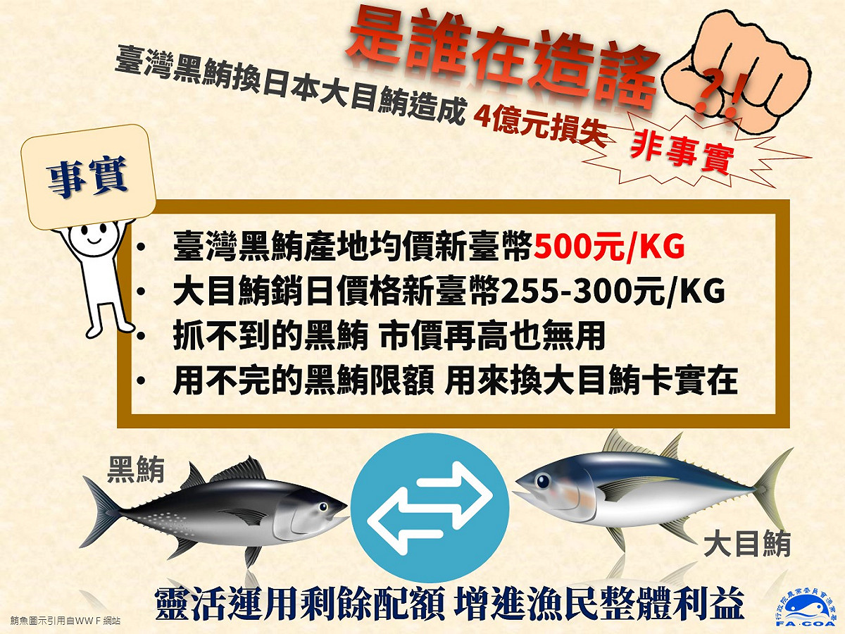 有網友宣稱300公噸的限額交換，造成我國損失約4億元台幣，漁業署嚴正聲明，這則消息是嚴重的誤導。 圖：漁業署/提供