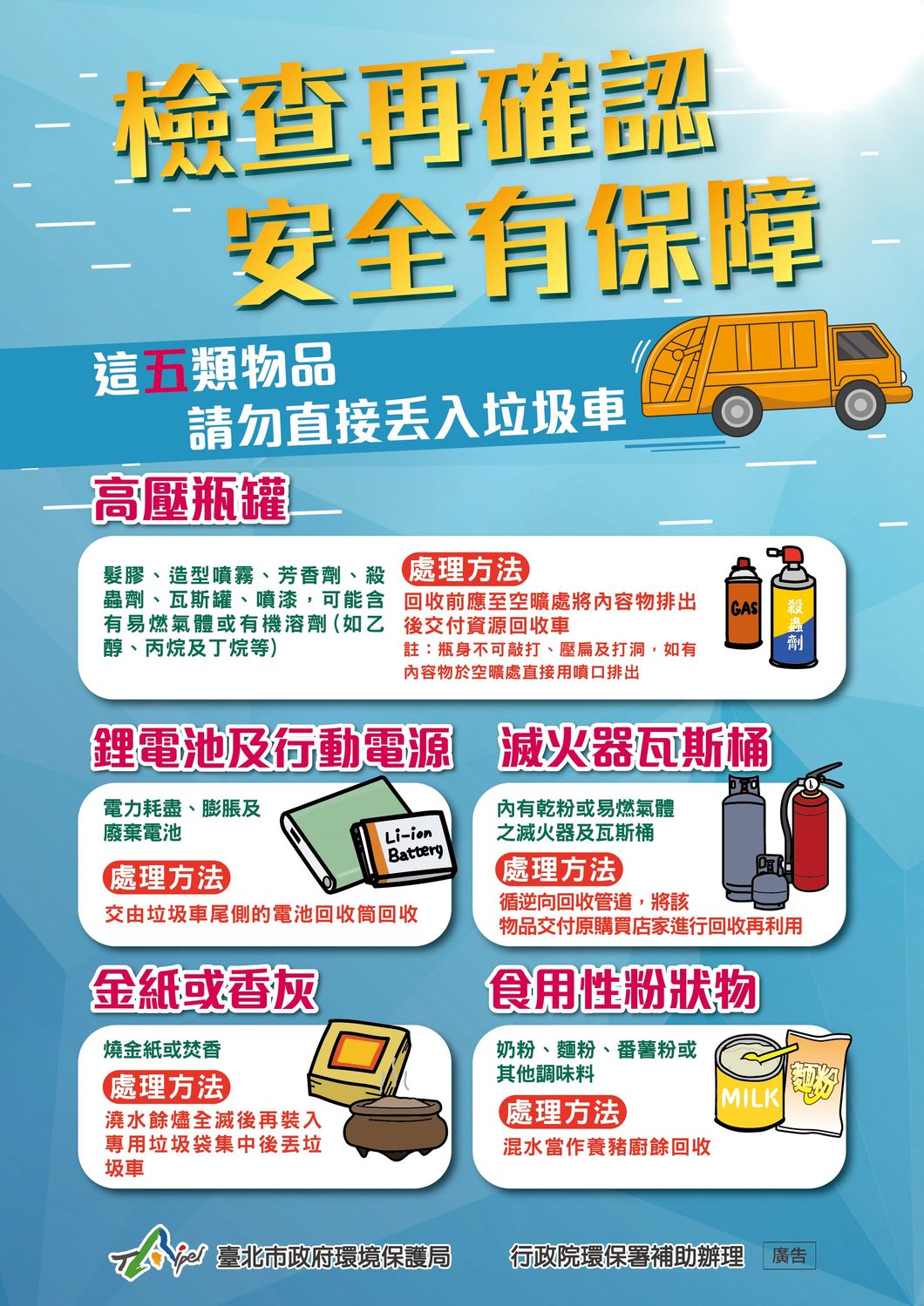 民眾平時容易錯誤分類的物品包括了高壓瓶罐、食用性粉狀物、金紙或香灰餘燼、鋰電池及行動電源、滅火器及瓦斯桶等五大類，這類物品應經過妥善處理，再分別交給垃圾車 圖：台北市環保局/提供