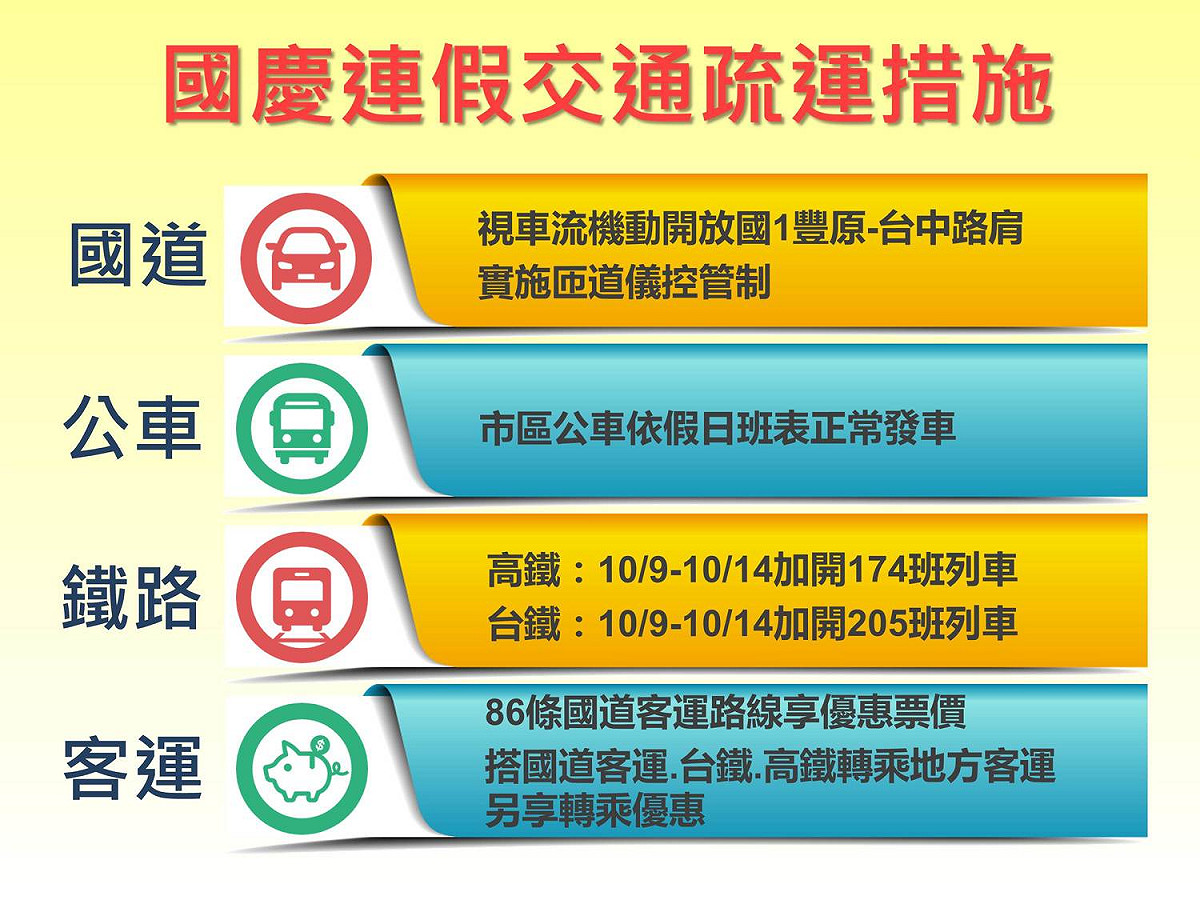 國慶連假交通疏運措施 圖：台中市政府/提供