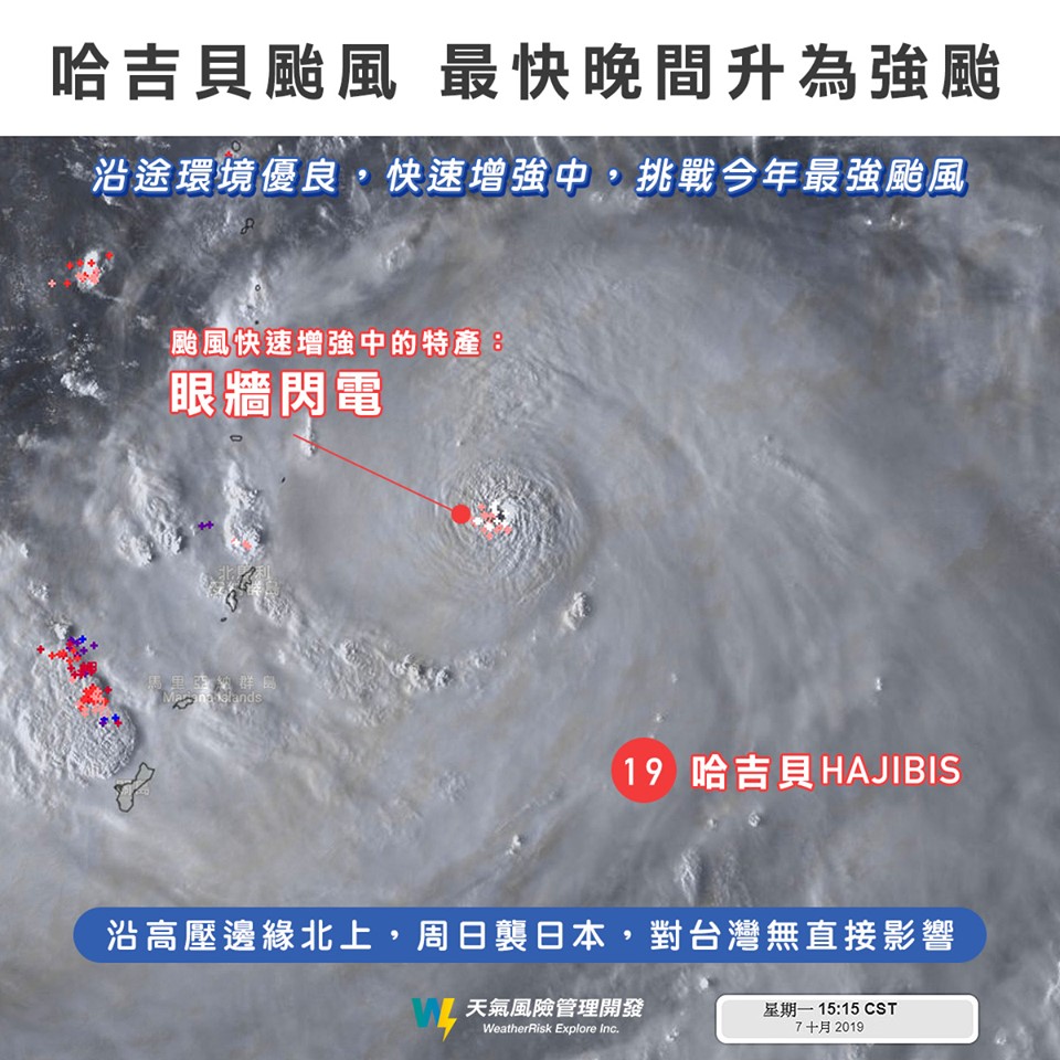 天氣風險公司表示，目前颱風仍在持續增強，未來2至3天各種發展條件都仍良好，哈吉貝應該可以很輕鬆的挑戰今年最強颱風。 圖：天氣風險公司/提供