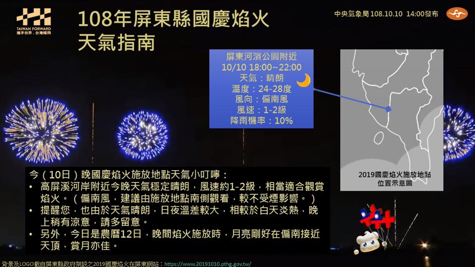 108年屏東縣國慶焰火天氣指南 圖：中央氣象局／提供