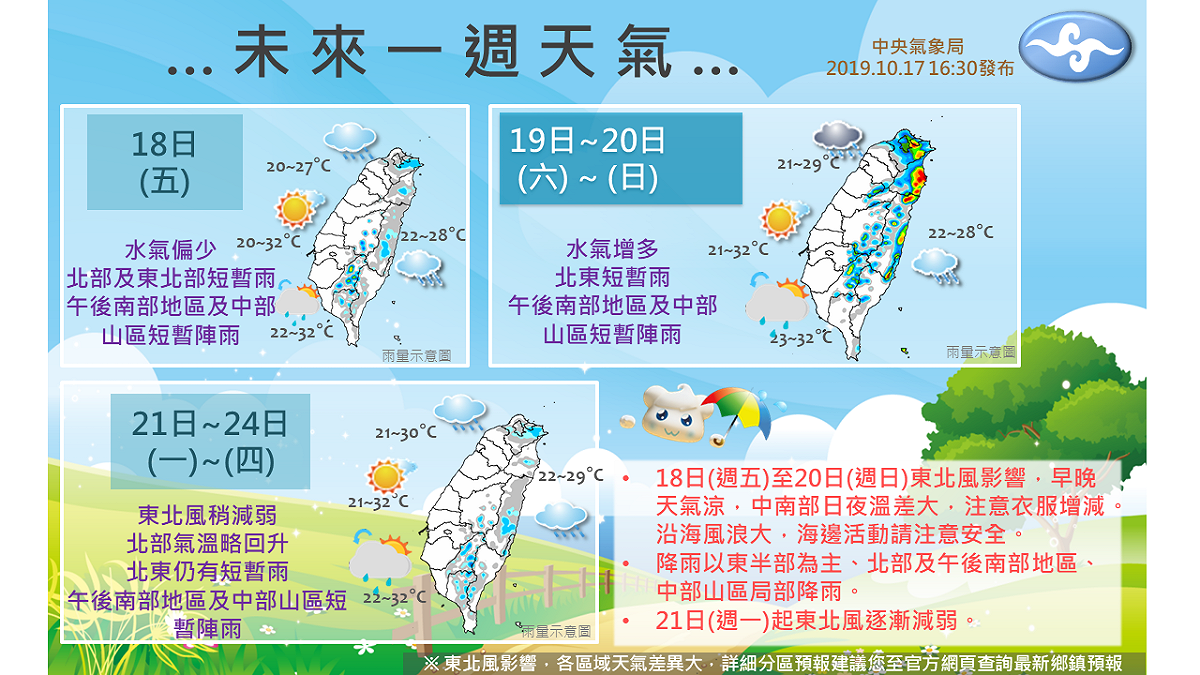 中央氣象局預報指出，未來七天仍是東北風影響的環境，北部跟東部雲量偏多並有短暫雨的可能 圖：中央氣象局/提供