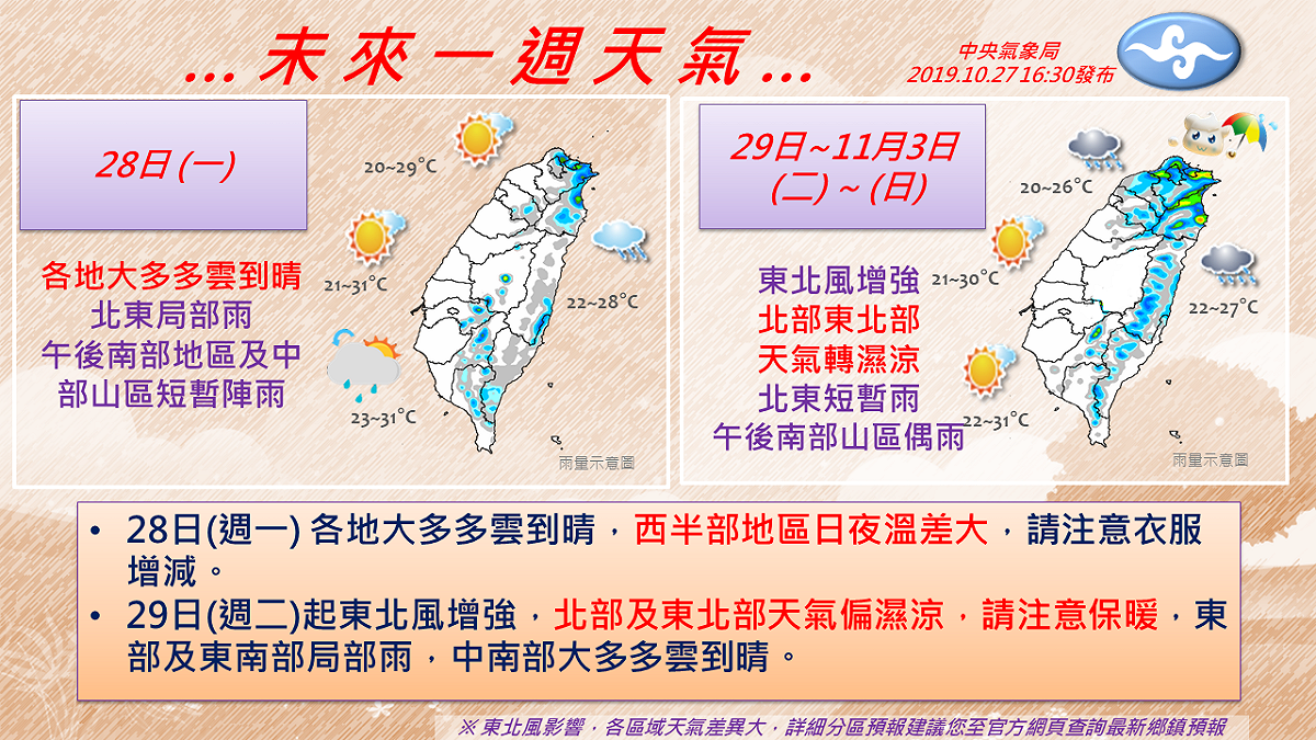 把握明天好天氣！中央氣象局今（27）日表示，週二（29日）起北台灣轉濕涼，下雨的範圍和時間也增加 圖：中央氣象局/提供