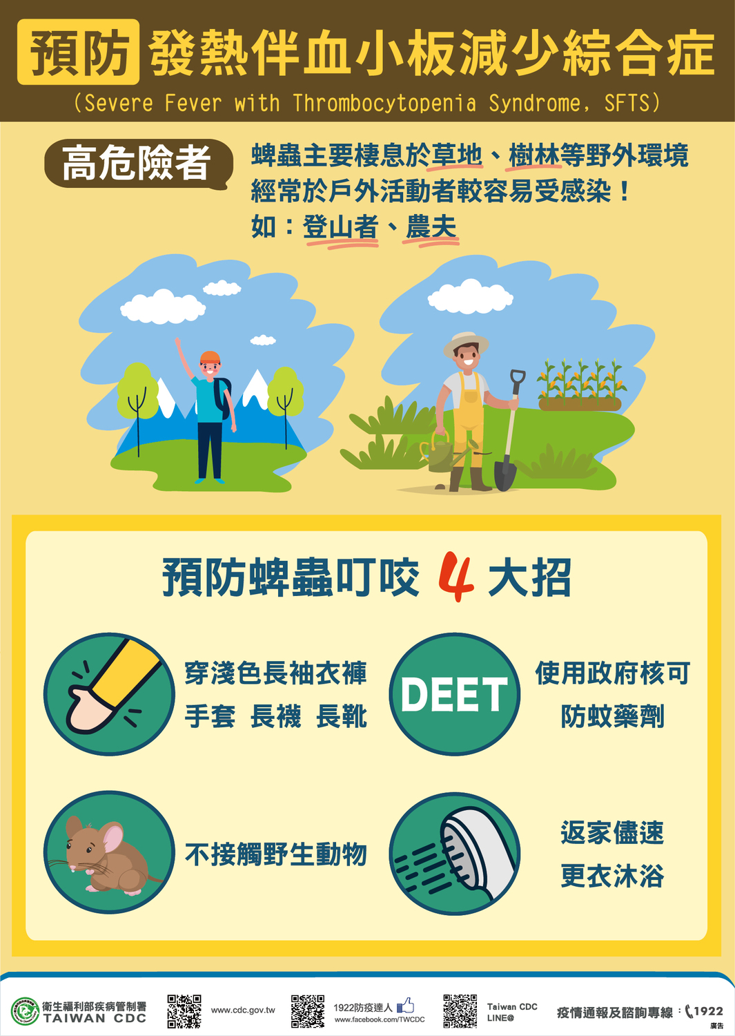 疾管署表示，民眾應注意防蜱叮咬，避免在草地、樹林等環境中長時間坐臥， 圖：疾管署/提供