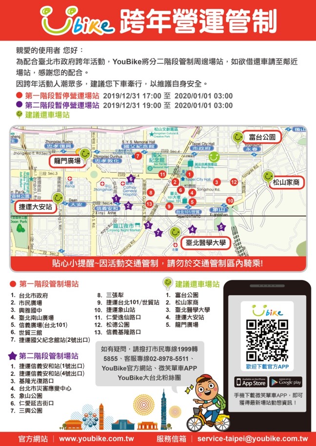 Ubike跨年營運管制 圖：台北市交通局／提供