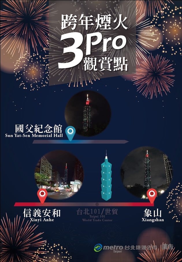 台北捷運也提供最佳跨年煙火3Pro觀賞點，分別是國父紀念館站、信義安和站、象山站，民眾可先行卡位欣賞璀璨煙火！ 圖：台北捷運公司/提供