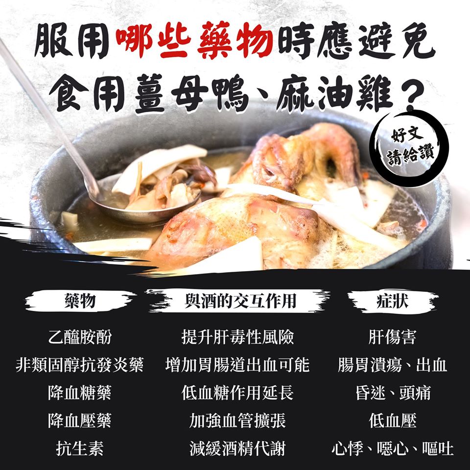 藥害救濟基金會提醒，在服用感冒藥期間，要儘量避免食用燒酒雞、薑母鴨這些食補，因為酒容易與藥物造成交互作用 圖：取自食藥署 食用玩家粉絲專頁