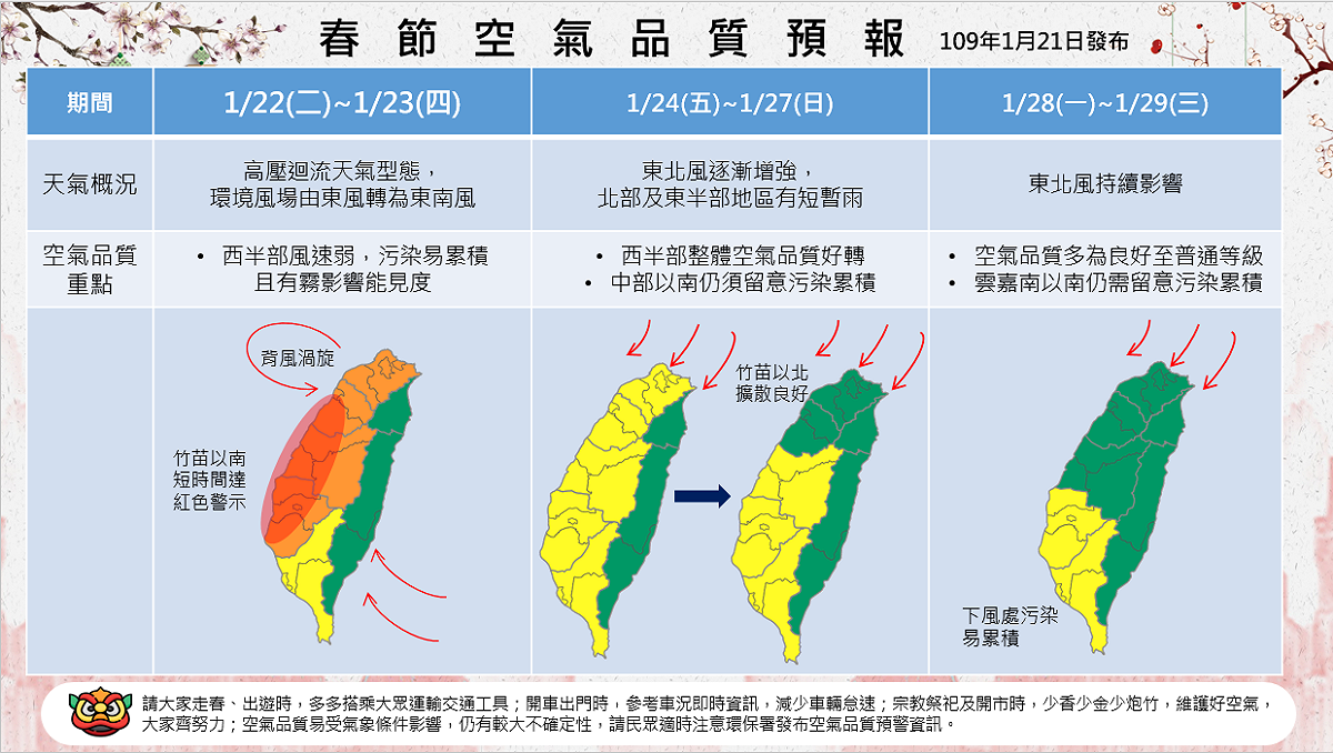 環保署整理春節空品預報讓民眾參考 圖：環保署/提供