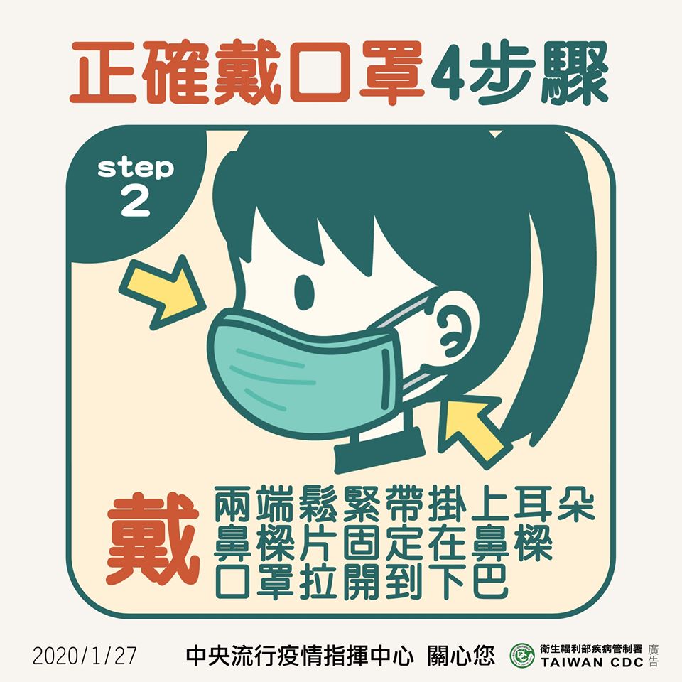 兩端鬆緊帶掛上耳朵，鼻樑片固定在鼻樑，口罩拉開到下巴 圖：取自疾管署1922防疫達人粉絲專頁