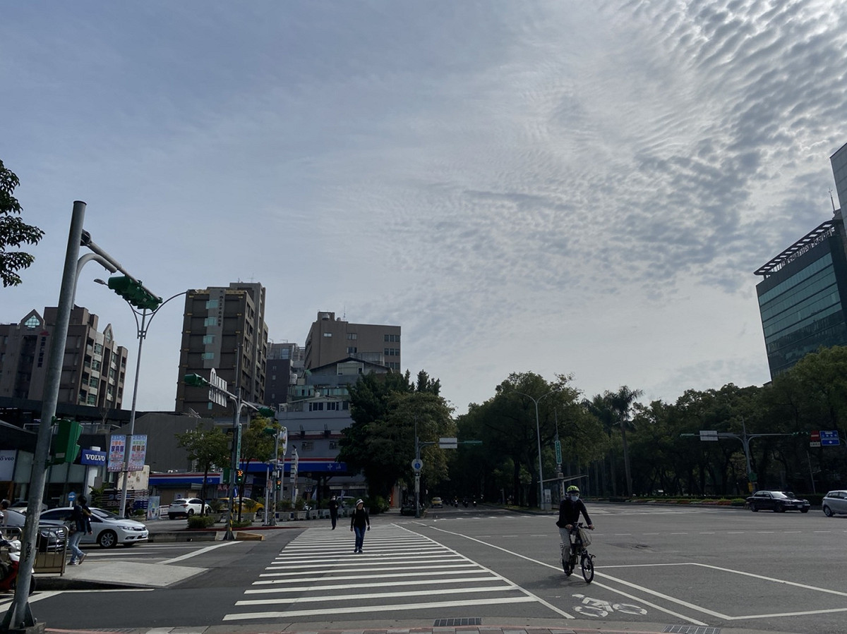 中央氣象局表示，今天各地大多為多雲到晴的天氣。 圖：閻芝霖/攝