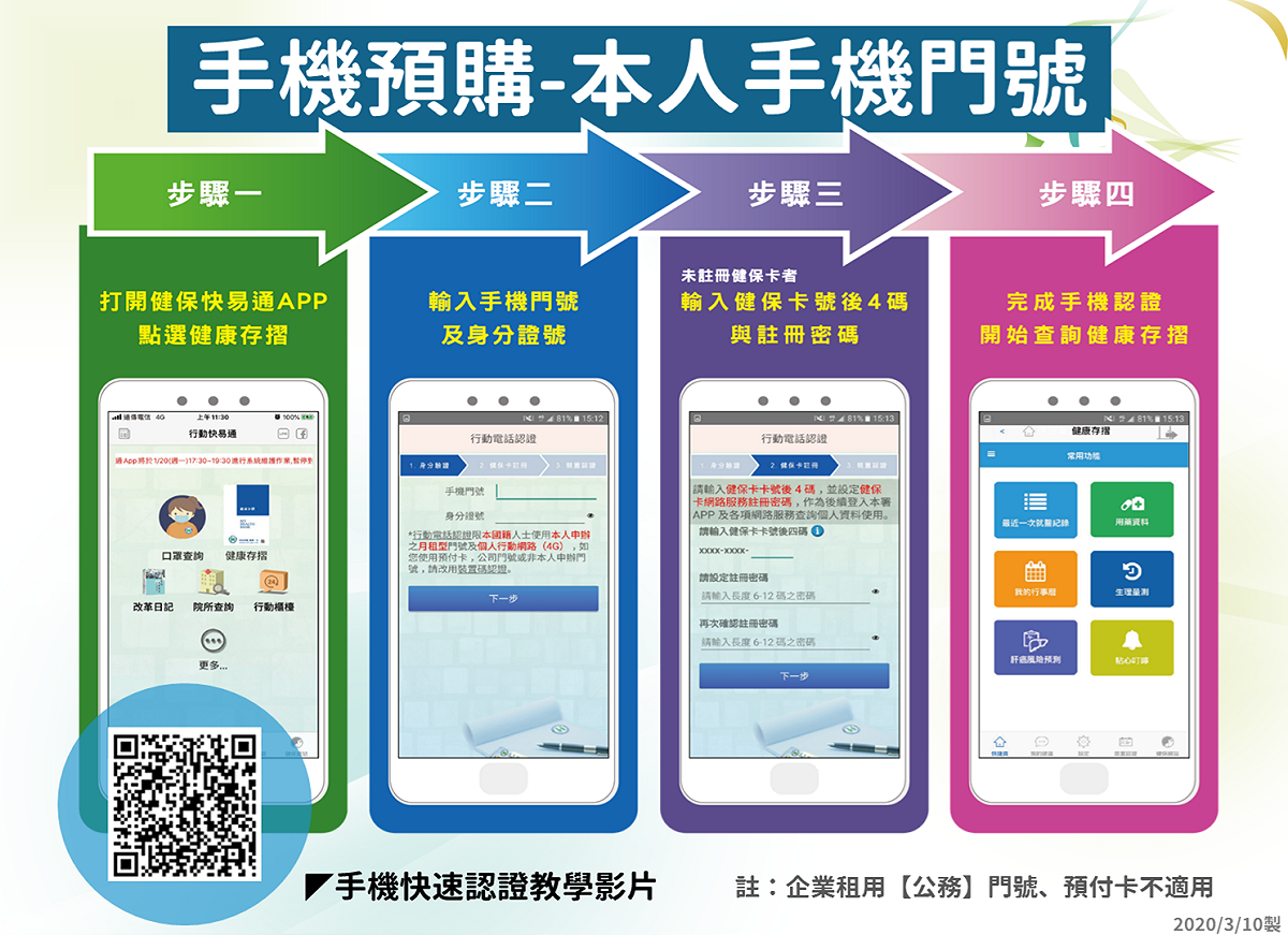 手機預購－本人手機門號 圖：健保署/提供