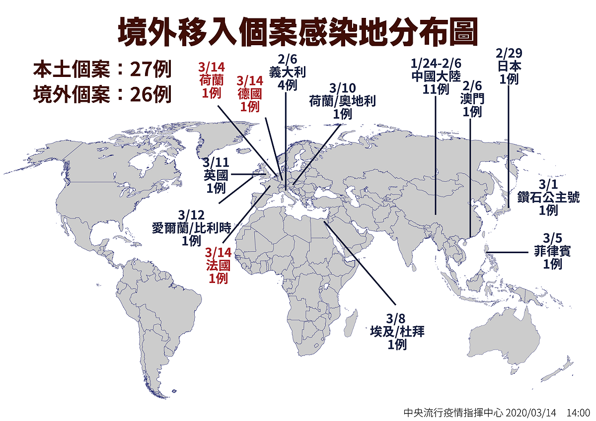 境外移入個案感染地分佈圖 圖：中央流行疫情指揮中心/提供
