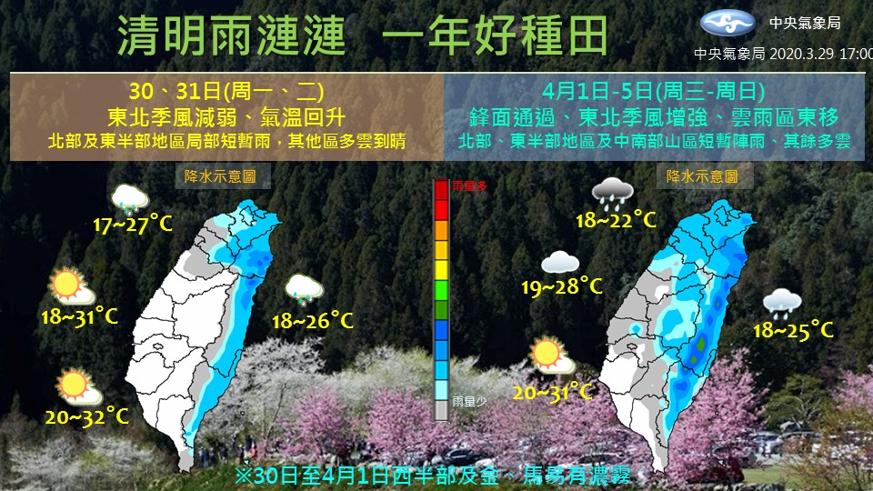 中央氣象局預報指出，未來五天鋒面通過，東北季風增強，北部及東半部要留意短暫陣雨 圖：中央氣象局/提供