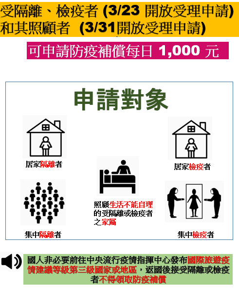 申請對象 圖：衛福部/提供