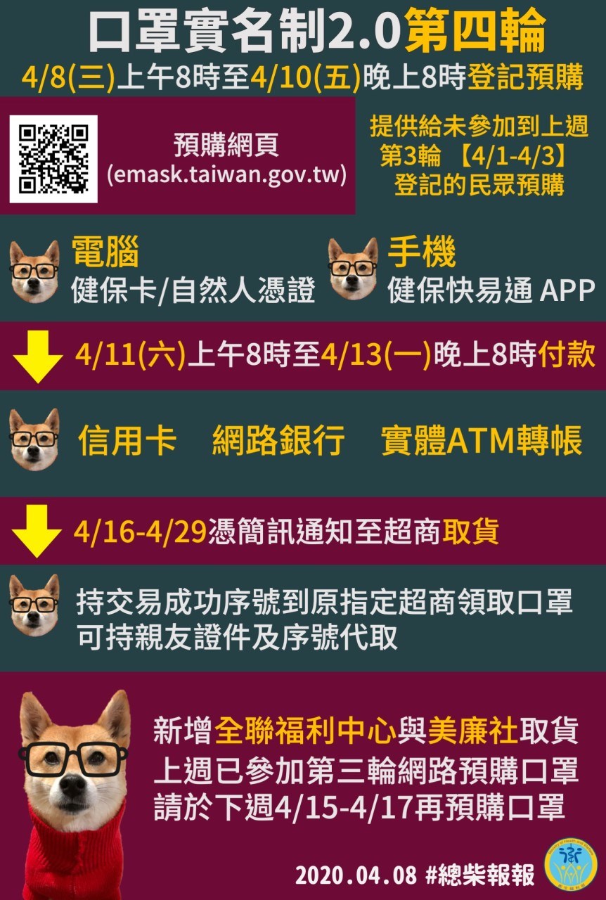 為方便民眾領取口罩，第四輪的取貨地點除了原先的四大超商之外，新增全聯福利中心與美廉社門市。 圖：衛福部/提供