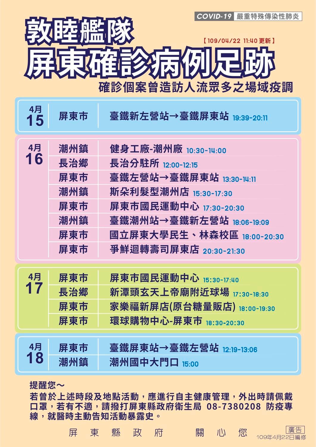 屏東縣政府今（22）日也宣布，新增1例確診，足跡點再添屏東家樂福新屏店 圖：屏東縣衛生局/提供