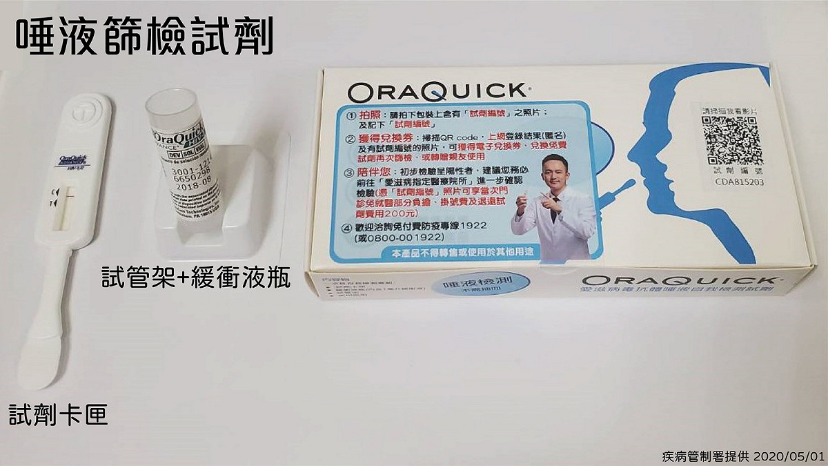 疾管署宣布，今（109）年度「在家愛滋自我篩檢計畫」將自5月1日起辦理 圖：疾管署/提供