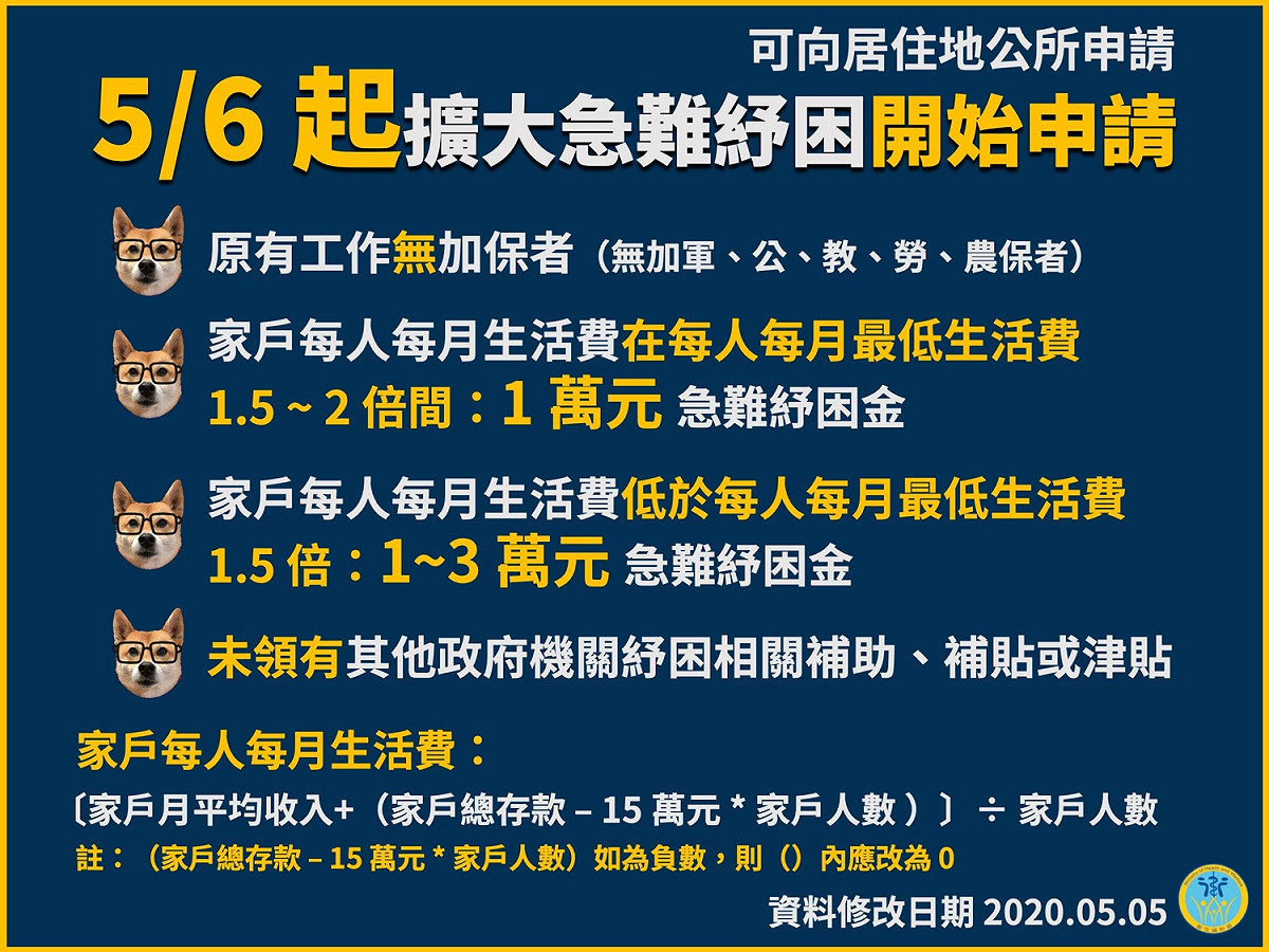 衛福部表示，5/6起擴大急難紓困開始申請 圖：衛福部/提供