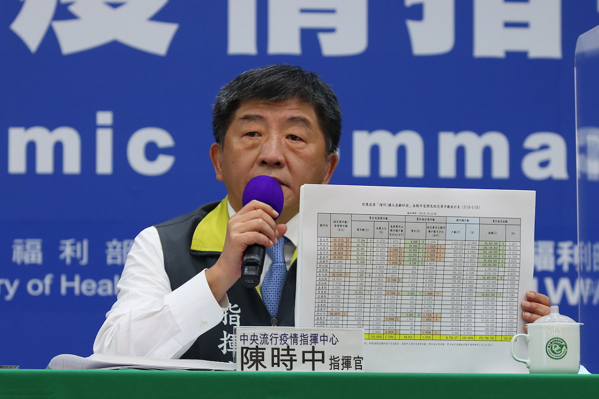 中央流行疫情指揮中心指揮官陳時中 圖：中央流行疫情指揮中心/提供