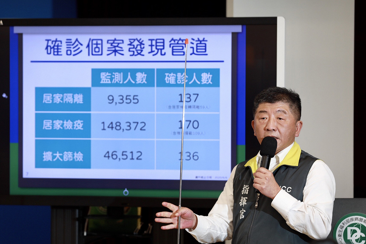 中央流行疫情指揮中心指揮官陳時中 圖：中央流行疫情指揮中心／提供