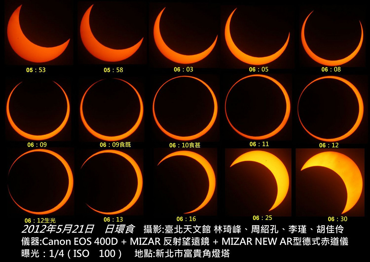 中央氣象局表示，今（109）年6月21日下午4時許，台灣的天空將出現繼101年5月21日之後再次發生的日環食現象。 圖：取自北市立天文科學教育館