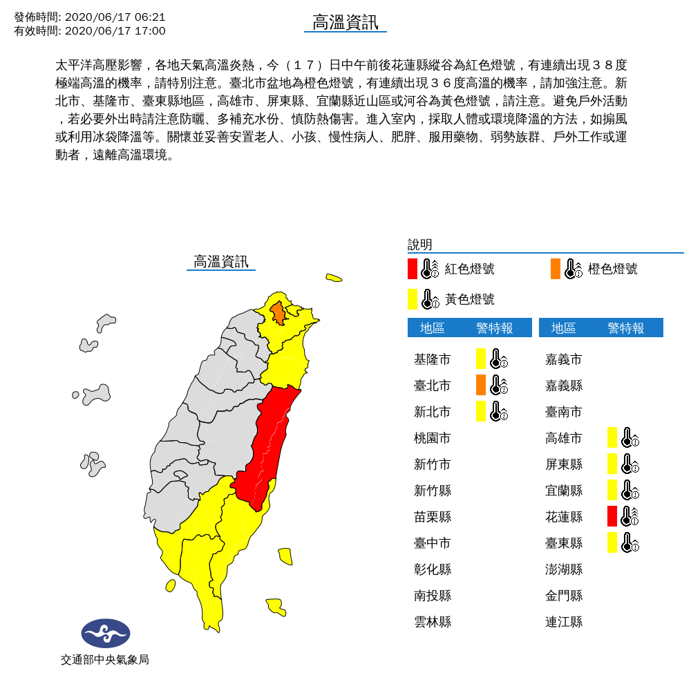 中央氣象局針對基隆市、台北市、新北市、高雄市、屏東縣、宜蘭縣、花蓮縣、台東縣發布高溫特報。 圖：中央氣象局／提供