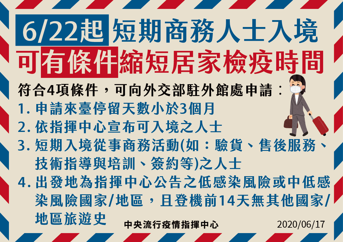 台灣自6/22短期商務人士入境，可有條件縮短居家檢疫時間 圖：中央流行疫情指揮中心/提供