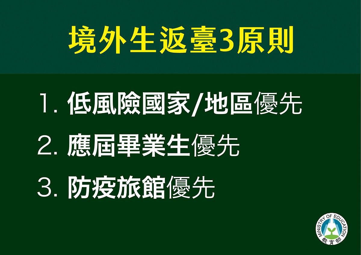 境外生返台3原則 圖：中央流行疫情指揮中心/提供