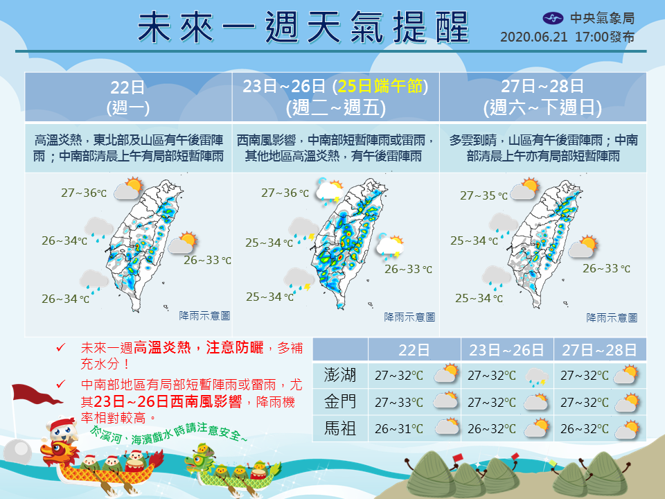 中央氣象局預報指出，明（23）至週五（26）受西南風影響，各地大多仍為多雲到晴的天氣，但隨著西南風帶來的水氣逐漸增多，中南部地區有些不定時降雨的機率， 圖：取自中央氣象局粉絲專頁