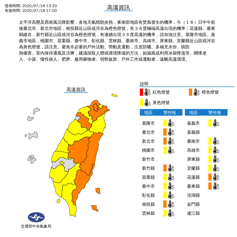 中央氣象局針對全台17縣市發布高溫特報，提醒民眾外出記得防曬及補充水分。 圖：中央氣象局/提供