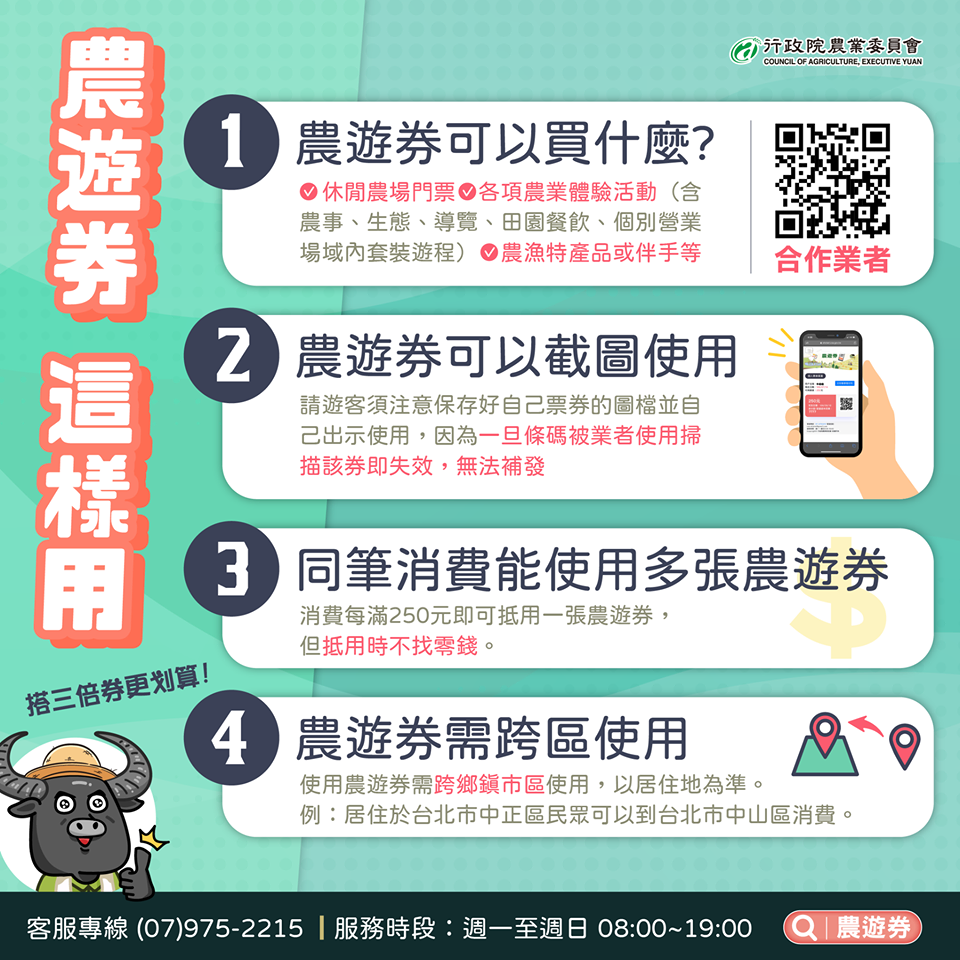 農委會提醒，農遊券需在簡訊通知後60日內使用，不過農遊券到底該如何使用？四大重點一次讓你搞懂。 圖：取自農委會粉絲專頁