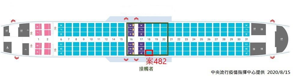 案482飛機座位圖。 圖：中央流行疫情指揮中心/提供