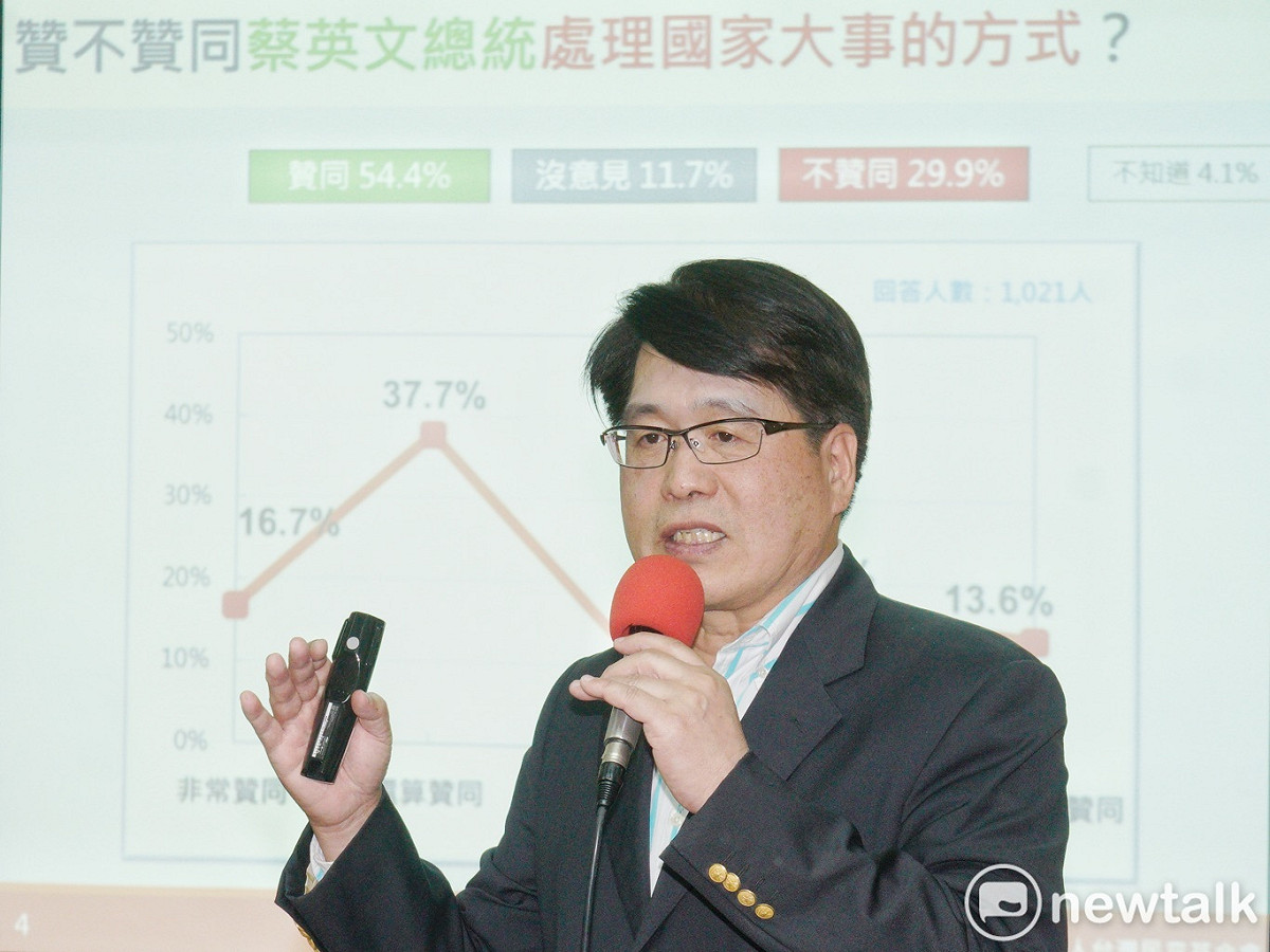 台灣民意基金會董事長游盈隆舉行民調公佈記者會。 圖：張良一/攝