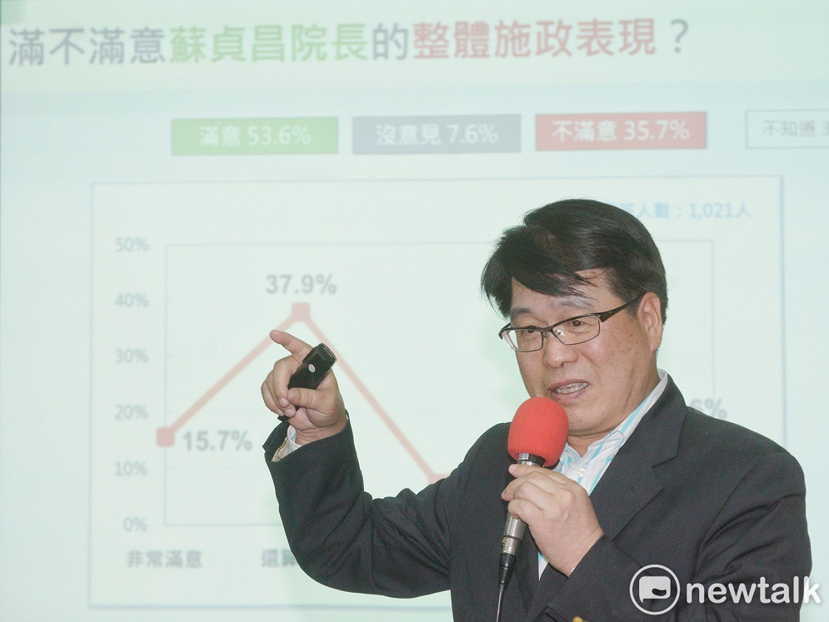 台灣民意基金會董事長游盈隆舉行民調公佈記者會。 圖：張良一/攝