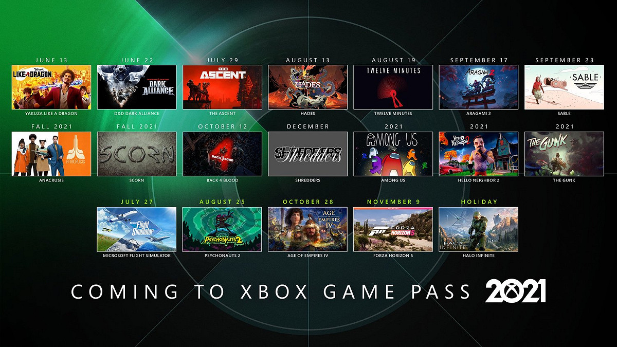 外傳索尼PlayStation陣營正在開發類似於Xbox Game Pass的訂閱服務。 圖：翻攝自Xbox twitter