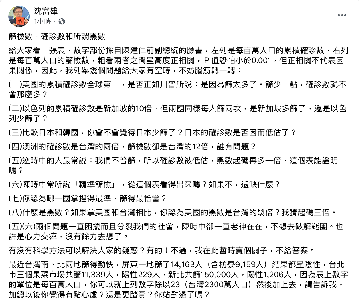 前立委沈富雄指出，美國的累積確診數全球第一，是否正如前美國總統川普所說，是因為篩太多了。 圖：翻攝自沈富雄臉書