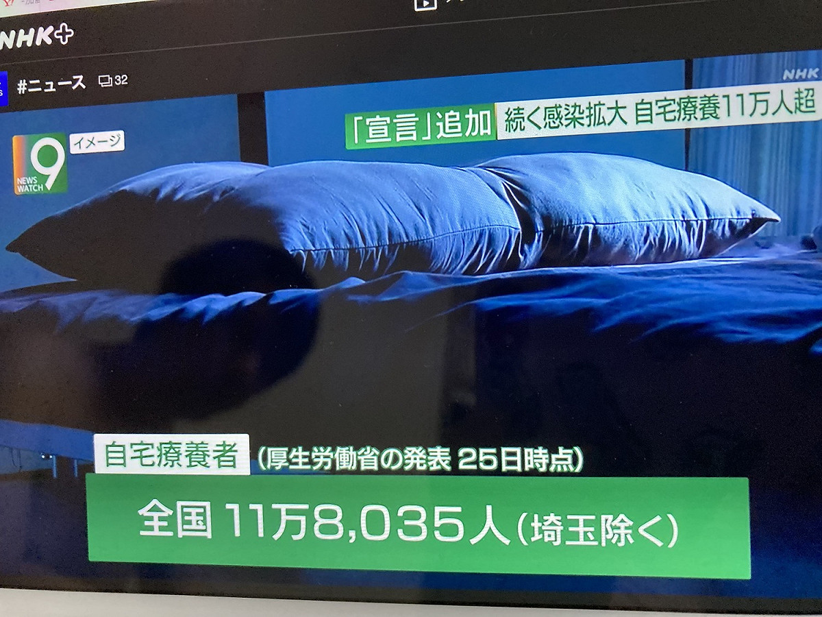 日本疫情日趨嚴峻，居家療養者超過11萬人。 圖：翻攝自NHK新聞