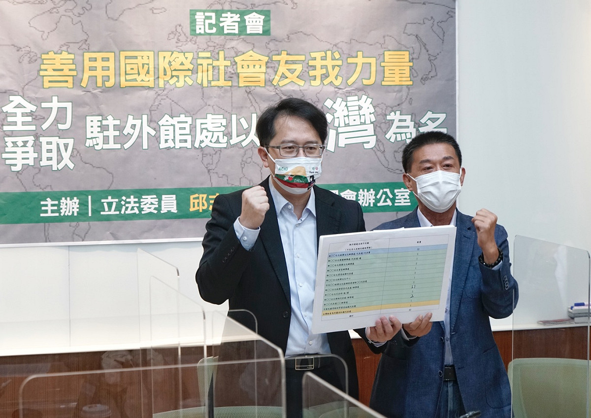 民進黨立委邱志偉、許智傑舉行「國際風行台灣正名 駐外單位別再委屈自己」記者會。 圖：張良一/攝