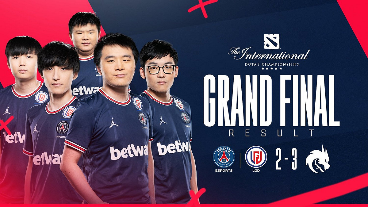 回應《Dota2》TI 10國際邀請賽假賽爭議，LGD官方於今日做出兩個結論，包括戰隊沒有打假賽、Xiao8在網路上流傳的負面圖片所反映的情況均不屬實。 圖：翻攝自PSG.LGD推特