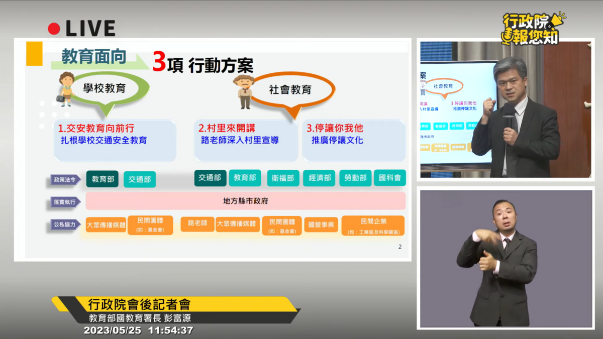 教育部國教署署長彭富源說明教育部將推動3個活動方案，有學校教育的「交安教育向前行」，以及社會教育的「村里來開講」與「停讓你我他」。 圖 : 翻攝自行政院開麥啦-2 Youtube
