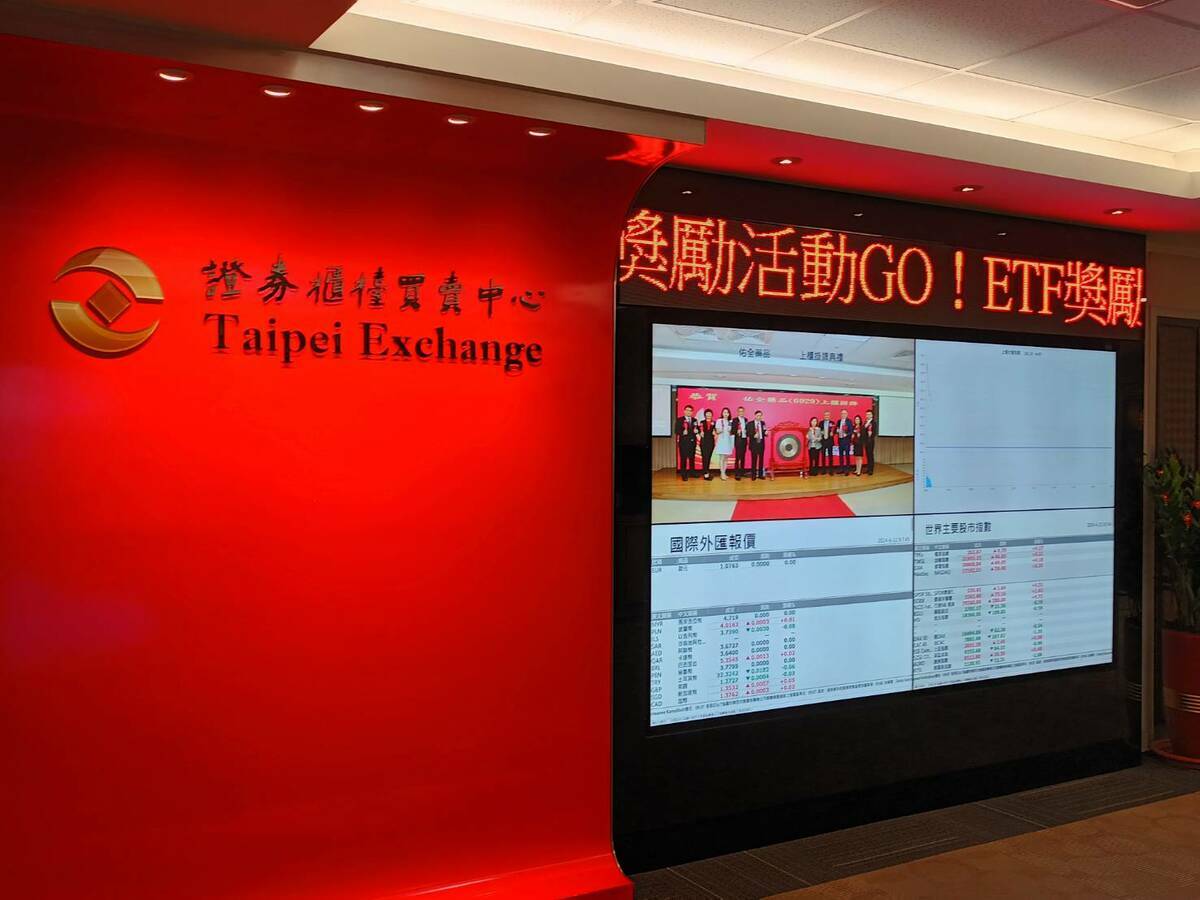 台灣櫃買中心資料照。 圖: 蘇元和/攝影