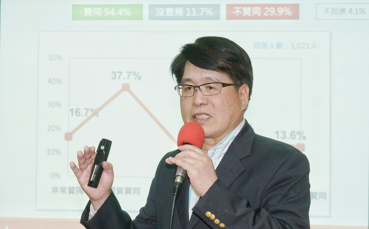 藍白國會擴權法案引立院內外衝突 游盈隆嘆：賴清德願組聯合政府是可避免的！