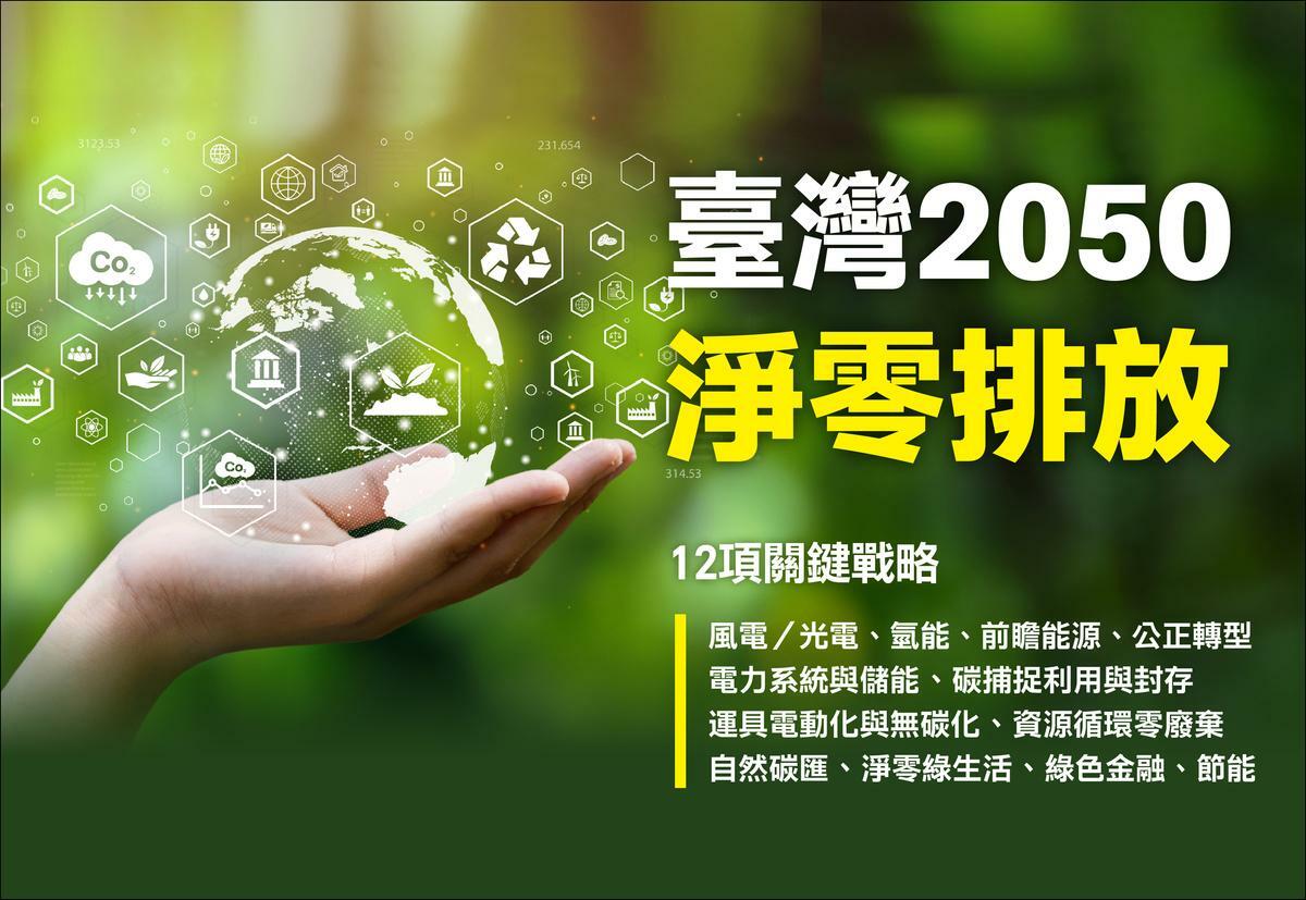 臺灣2050淨零排放、排碳有價時代到！碳費子法八月底通過 哪些ESG ETF能掌握趨勢財？ 圖：取自行政院 網站