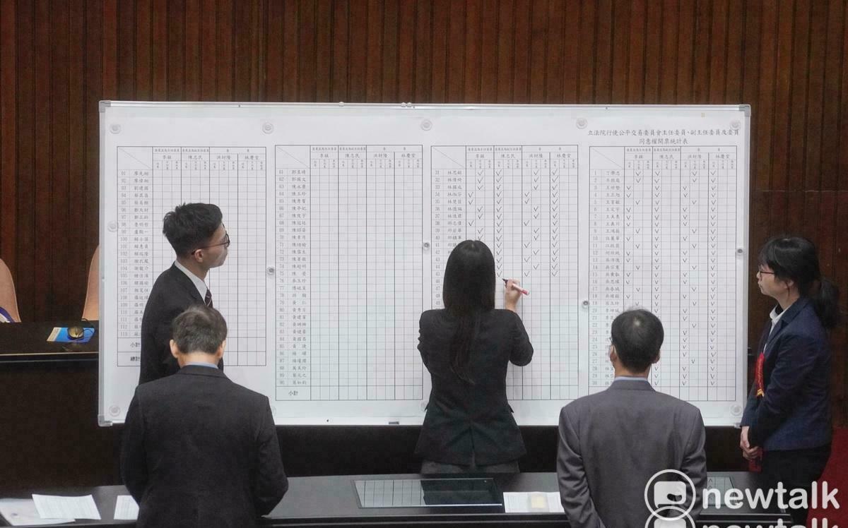 立院行使公平會人事同意權：通過陳志民及林慶堂2人