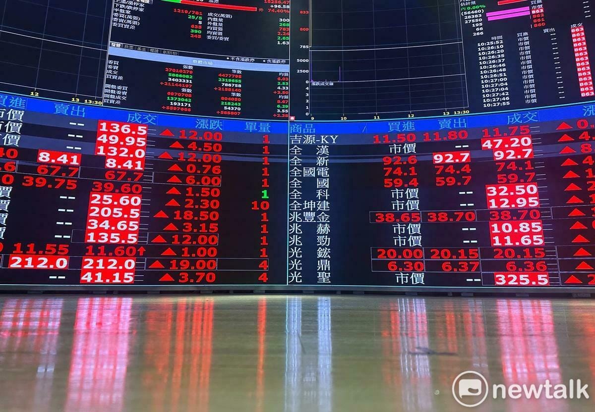 分析師陳昆仁表示，本周(6月9日~13日)台股週線仍收紅412點，月線、季線、半年線通通站穩，整體多頭格局未破。(圖台股資料照) 圖：張良一/攝