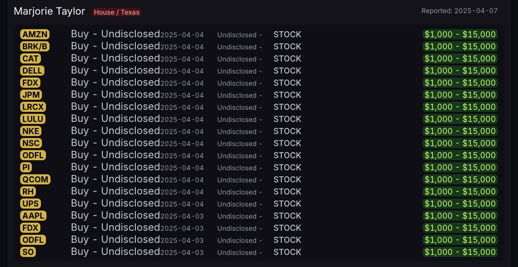 美國眾議員瑪喬麗·泰勒·葛林貼文個人一週股票買賣紀錄 unusual Whales