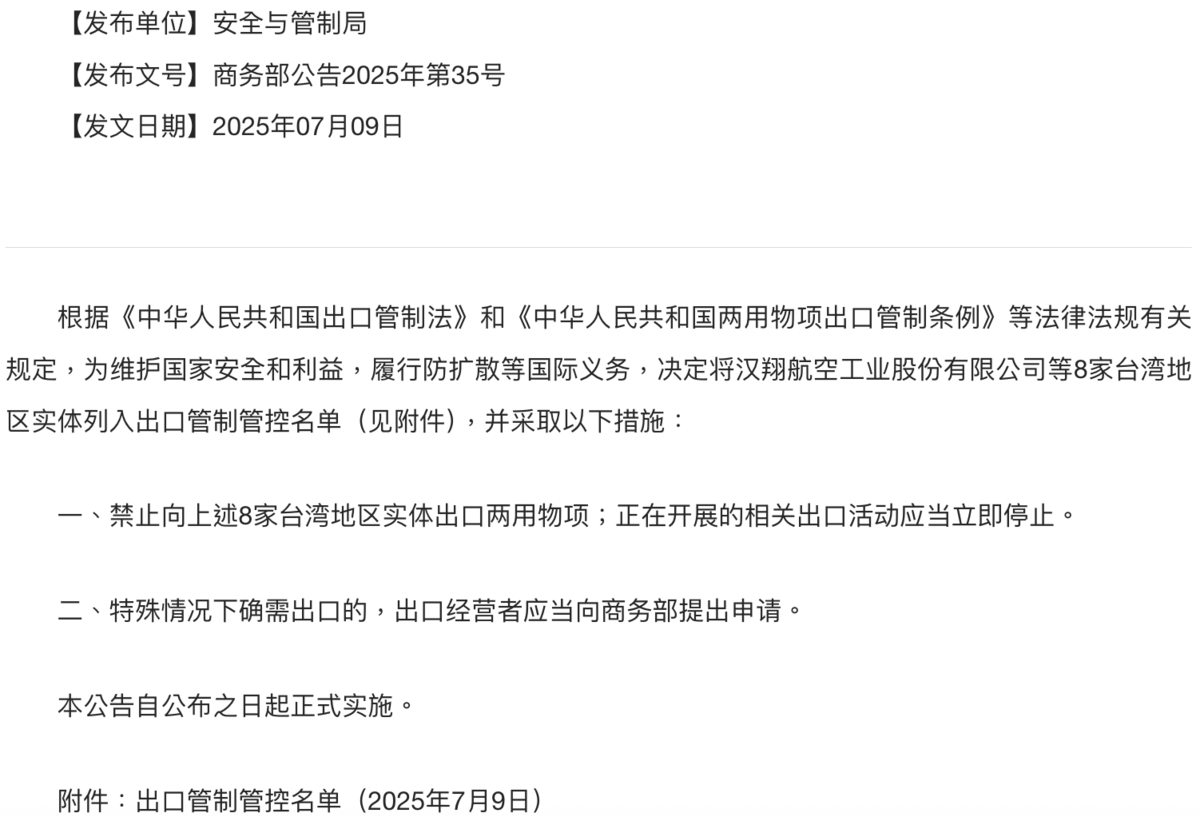 據中國商務部公告，8家台灣企業實體被列入出口管制管控名單。 圖：截自中國商務部